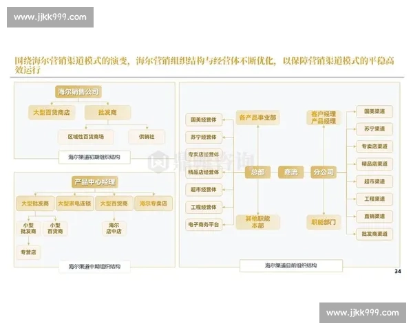 企业品牌传播策略创新与市场影响力提升研究探索