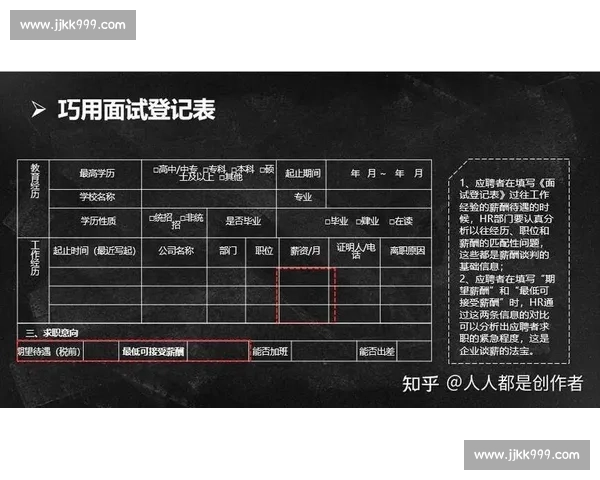 比赛登记表填写指南与注意事项详细说明